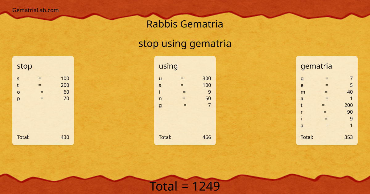 stop using gematria in rabbis Gematria
